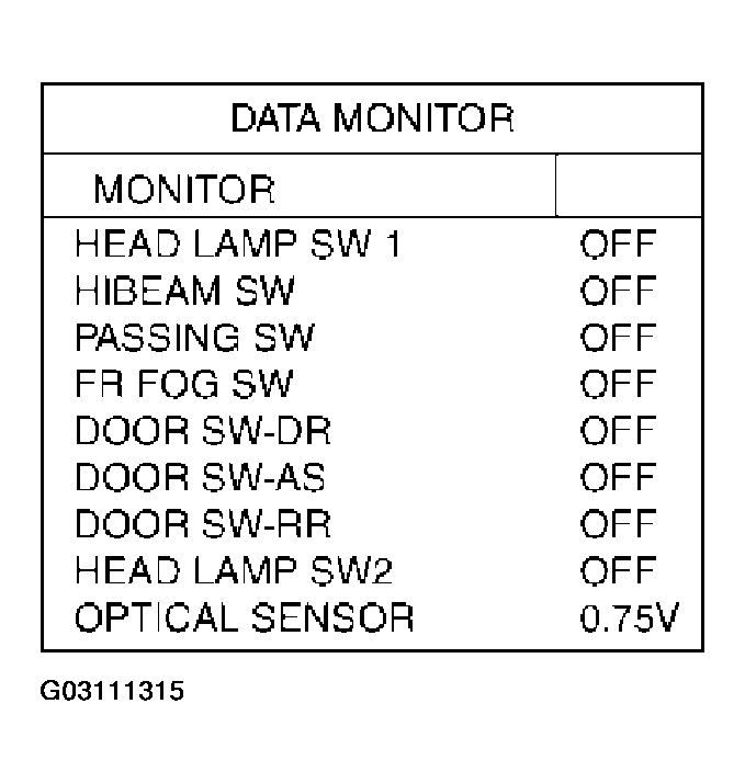 G03111315