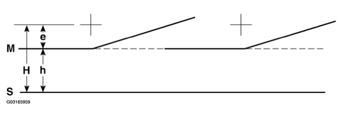G03165959