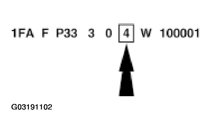 G03191102