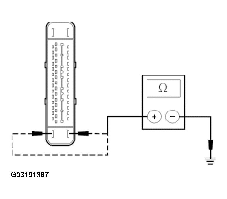 G03191387