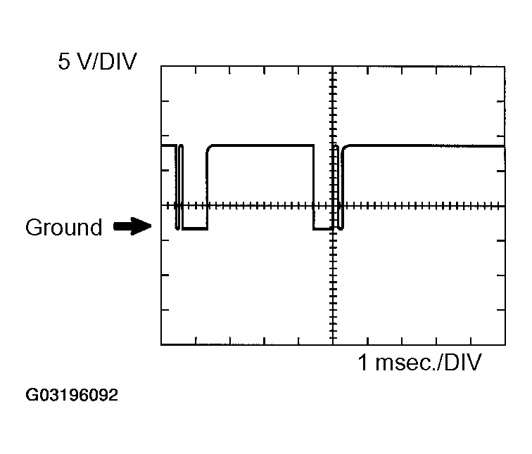 G03196092