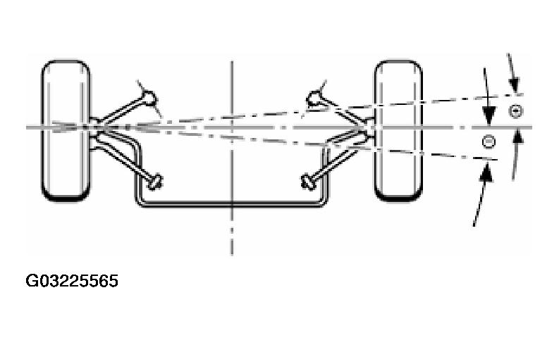 G03225565