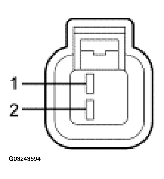 G03243594