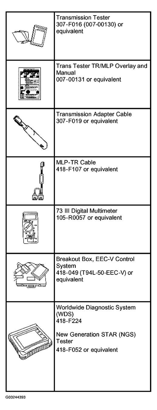 G03244393
