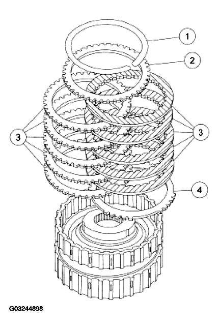 G03244898