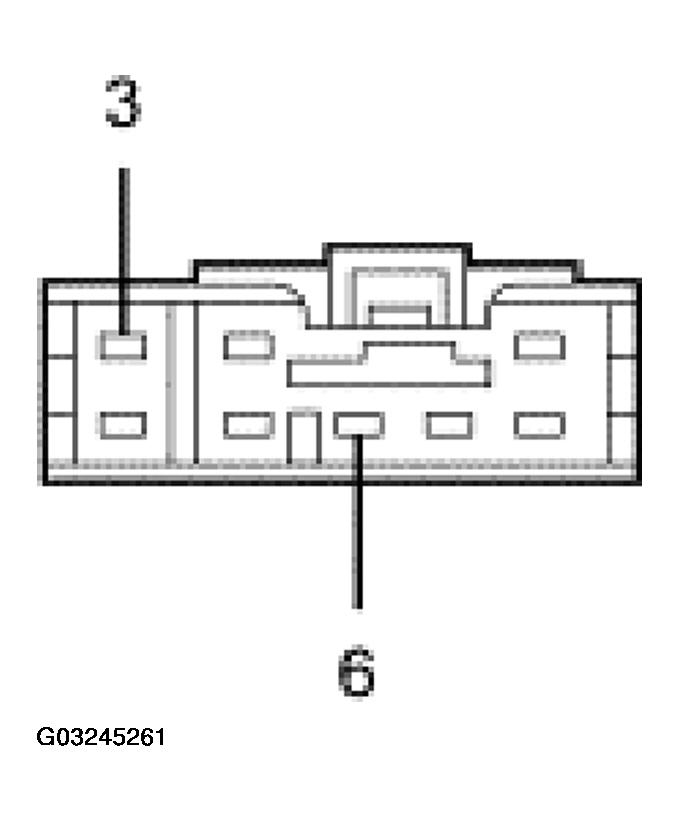 G03245261