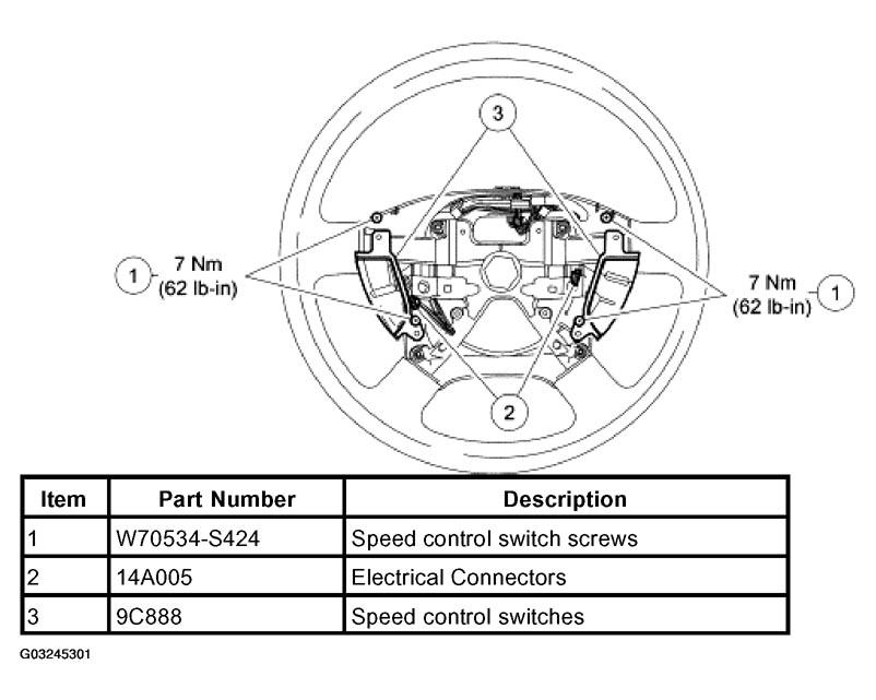 G03245301