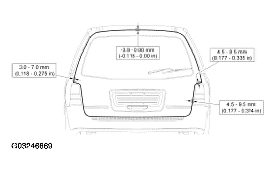 G03246669