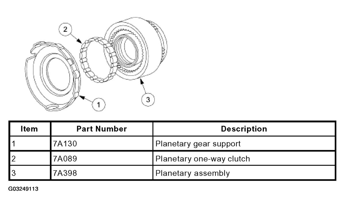G03249113