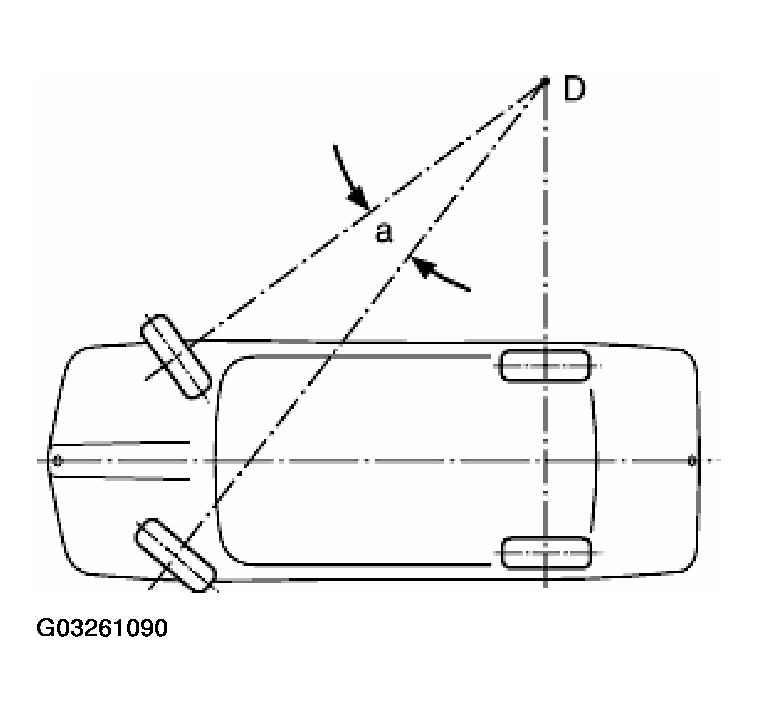G03261090