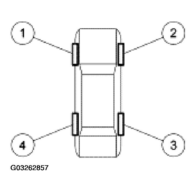 G03262857