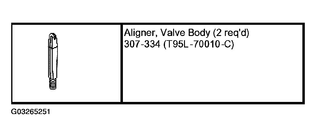 G03265251