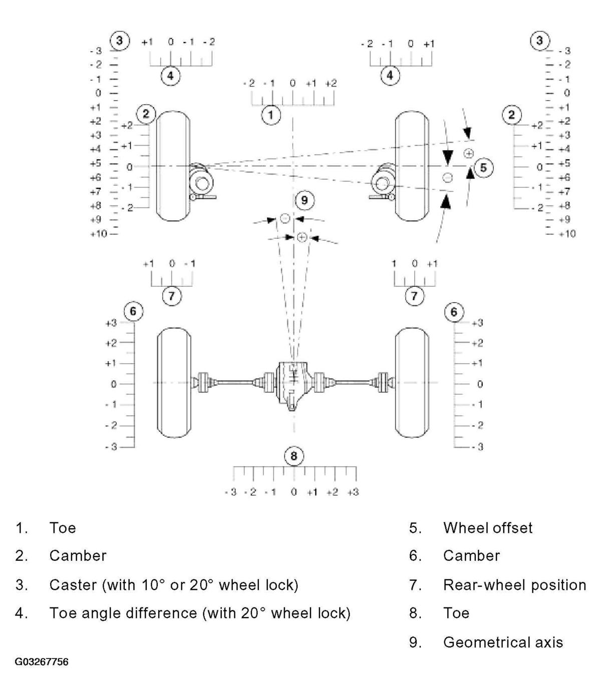 G03267756
