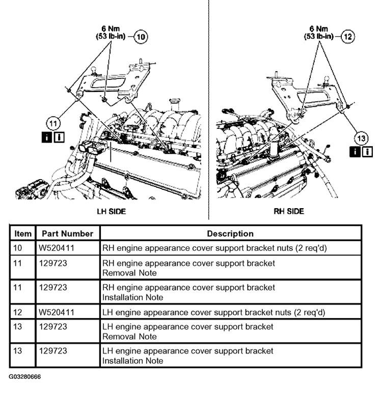 G03280666