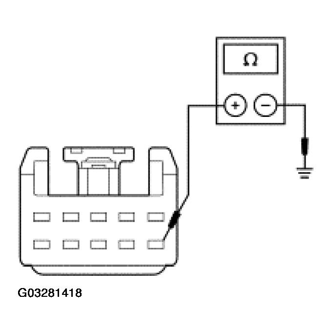 G03281418
