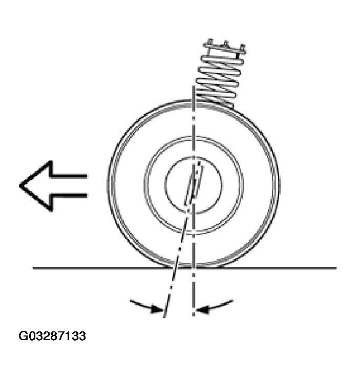 G03287133