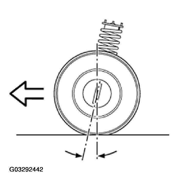 G03292442
