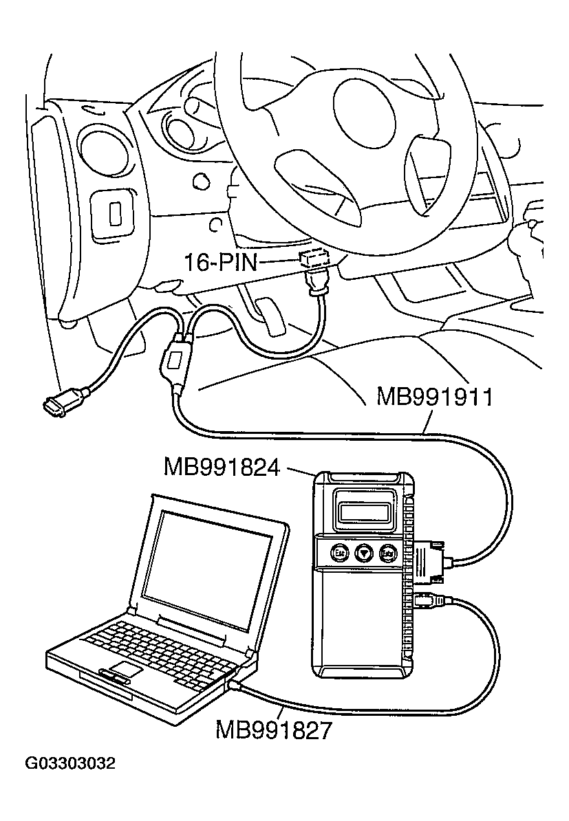 G03303032