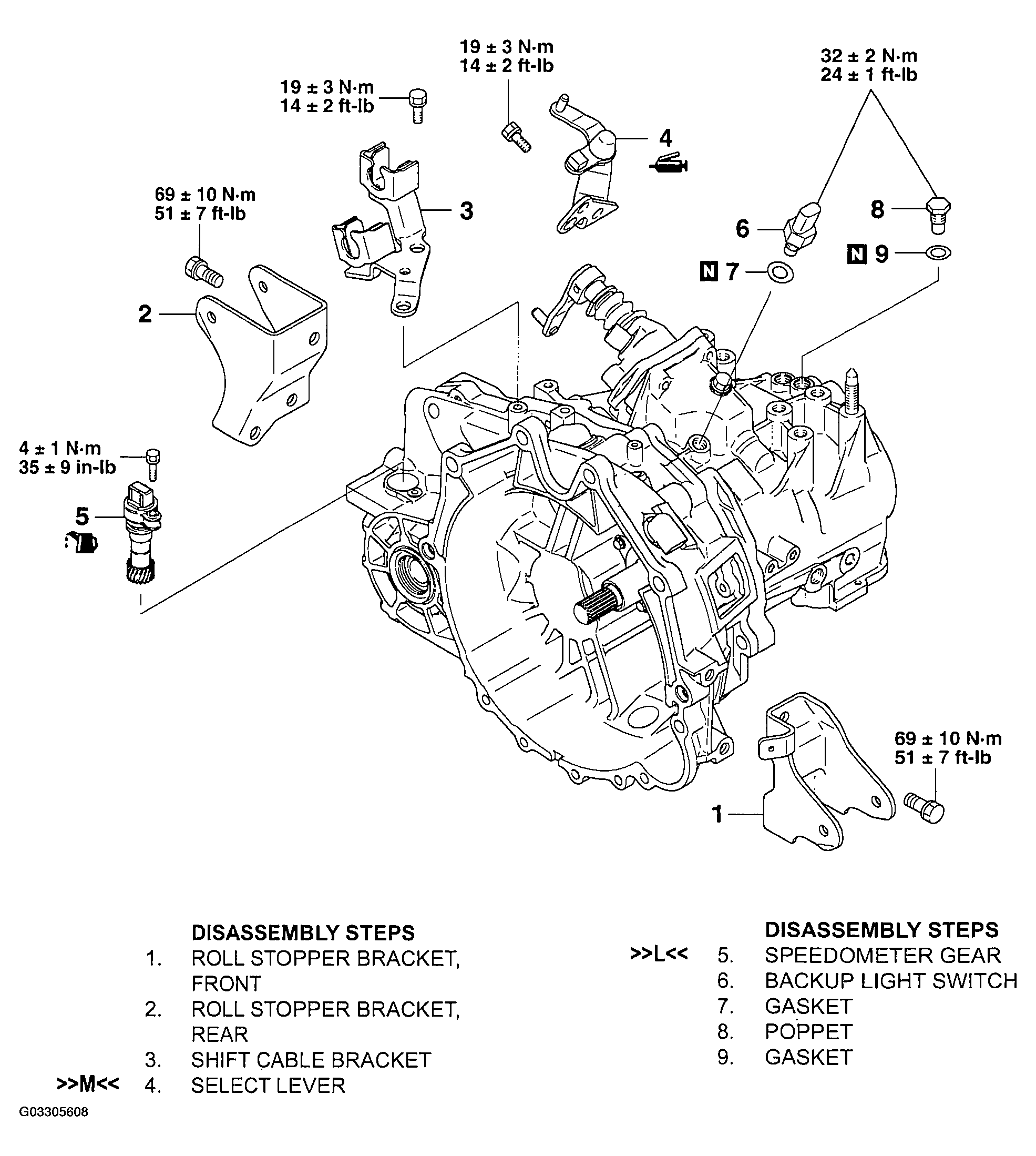 G03305608