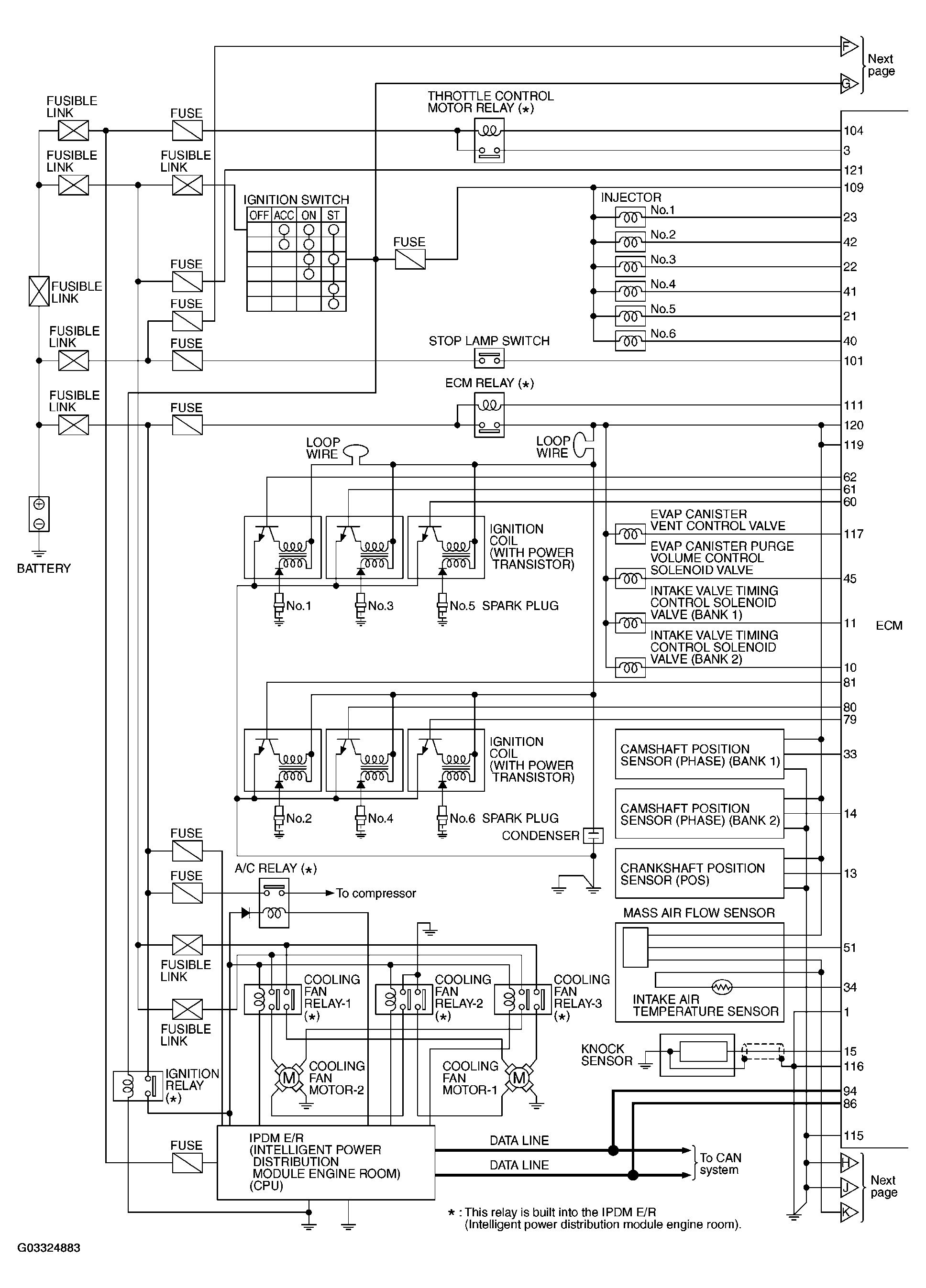 G03324883