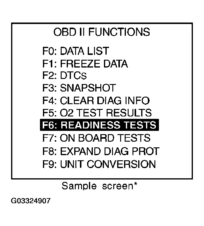 G03324907