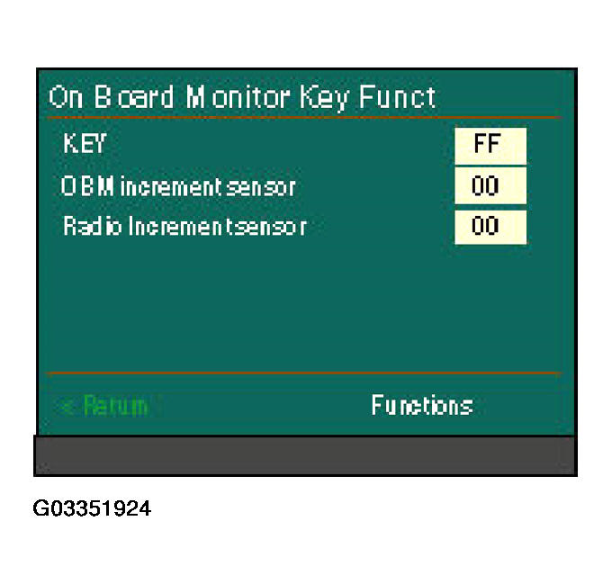 G03351924