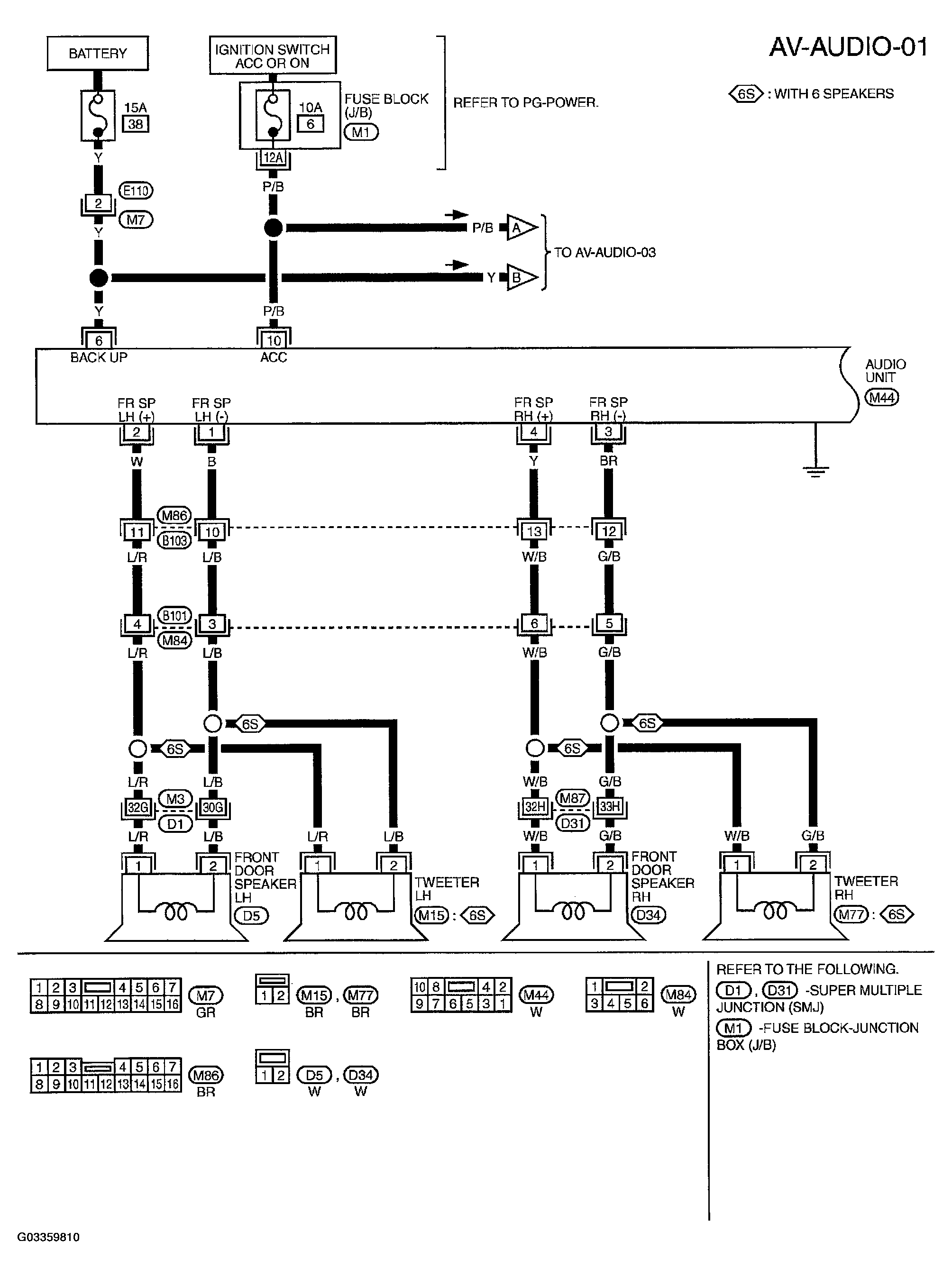 G03359810