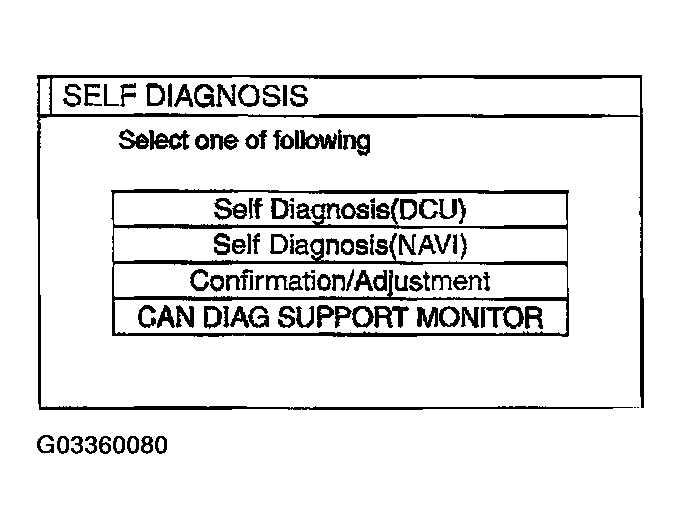 G03360080