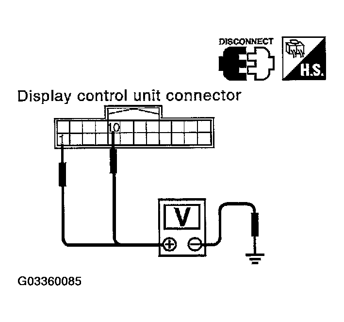 G03360085