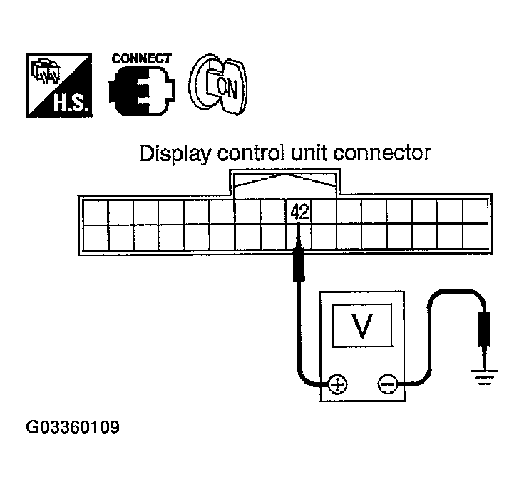 G03360109