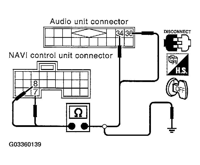 G03360139
