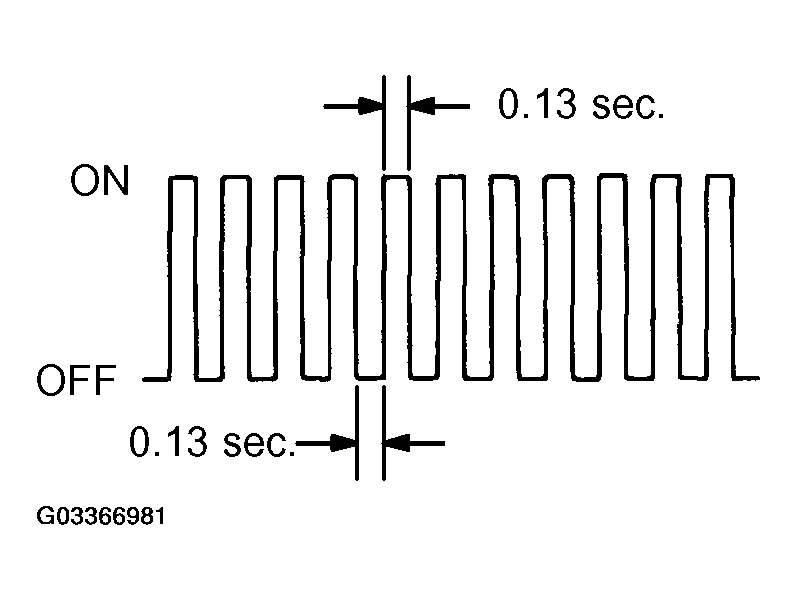 G03366981