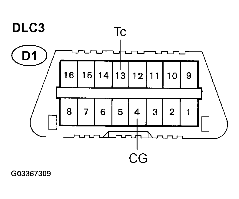 G03367309