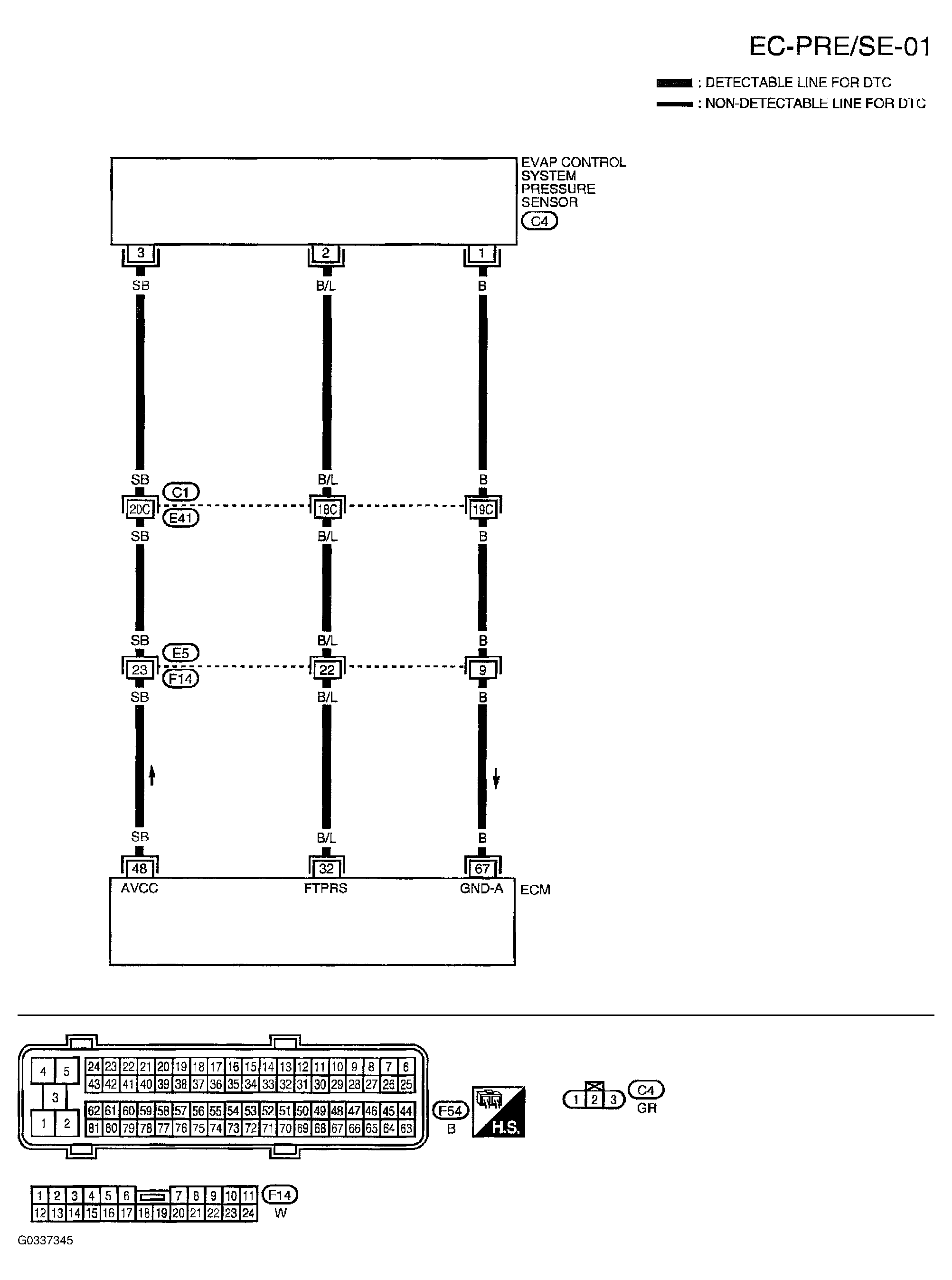 G0337345