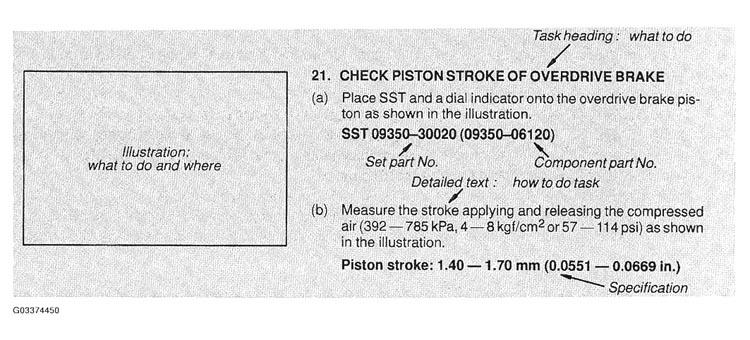 G03374450