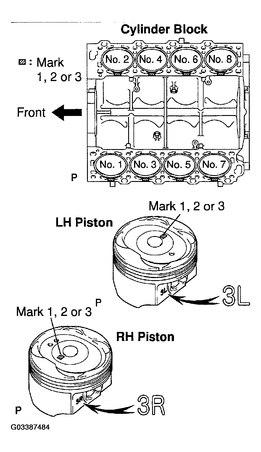 G03387484