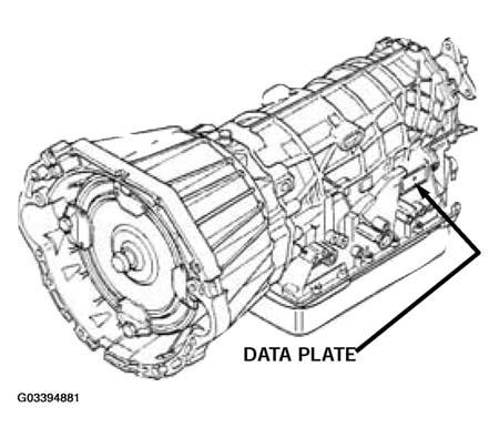 G03394881