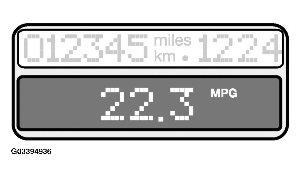 G03394936