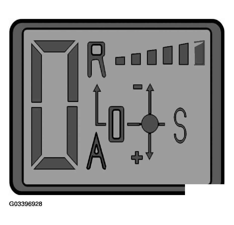 G03396928