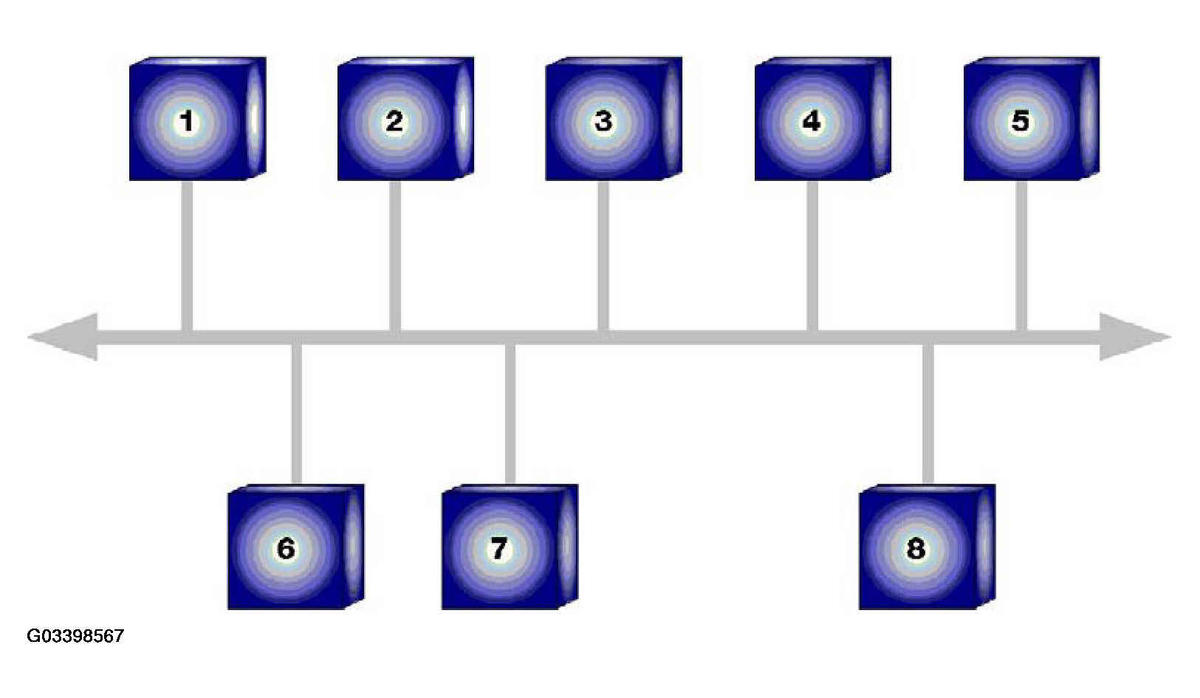 G03398567