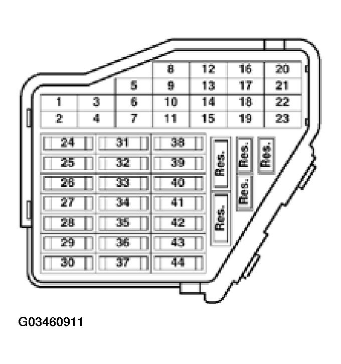 G03460911