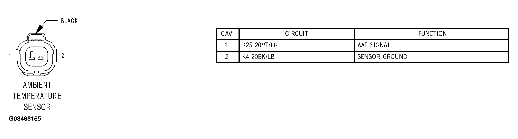 G03468165