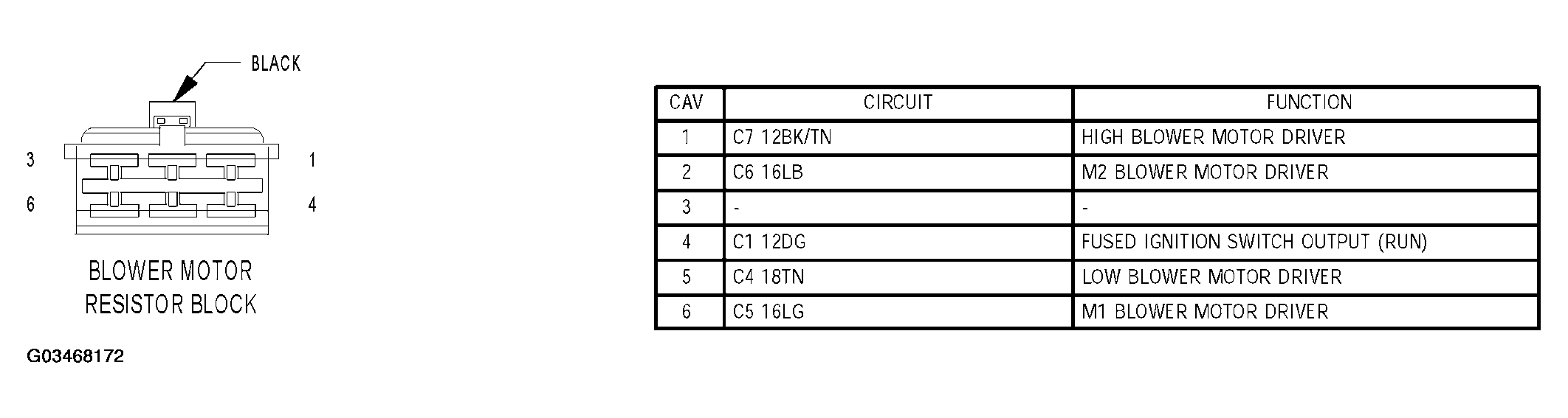 G03468172