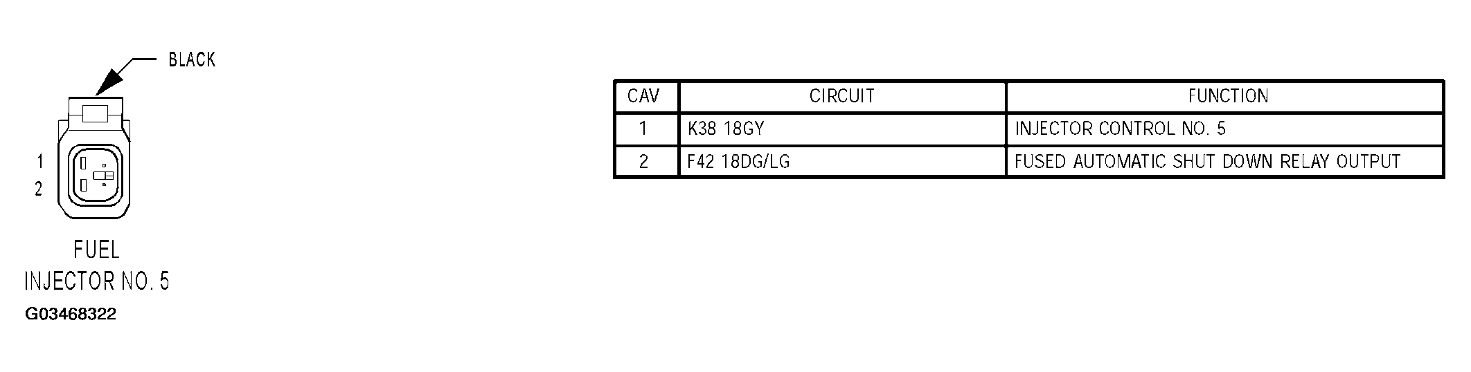G03468322