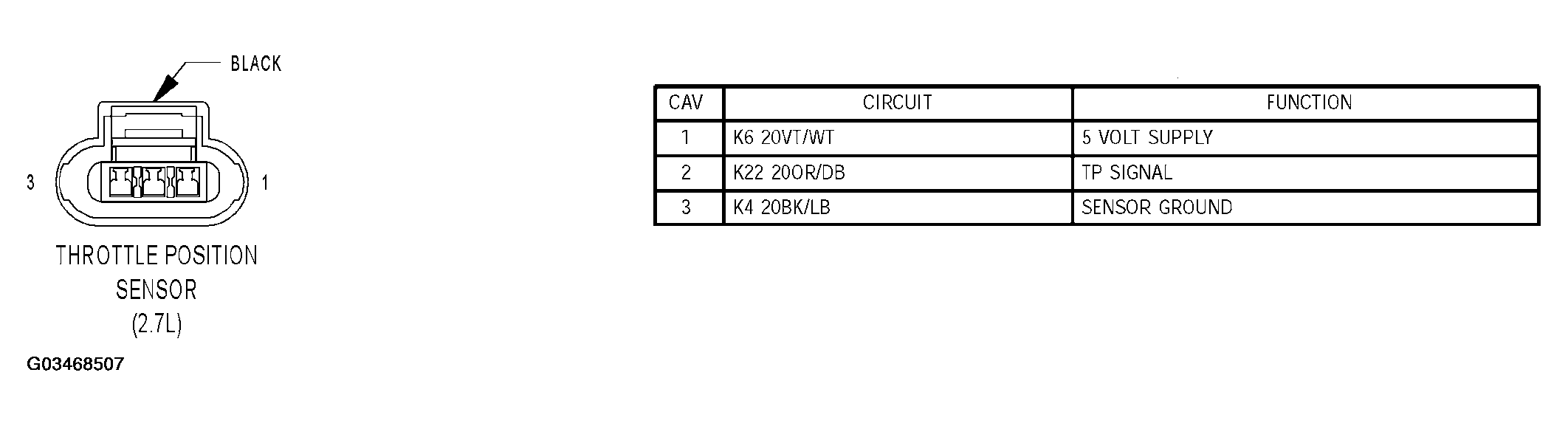 G03468507