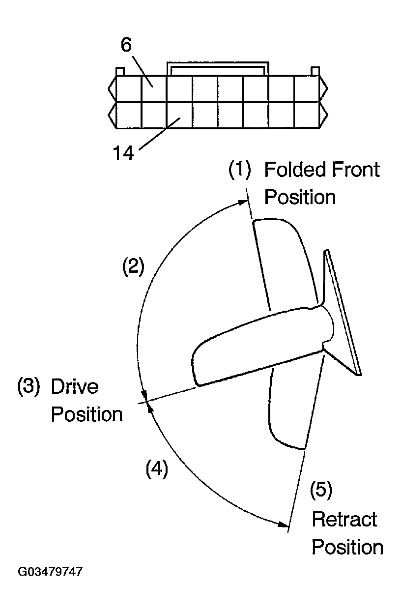 G03479747