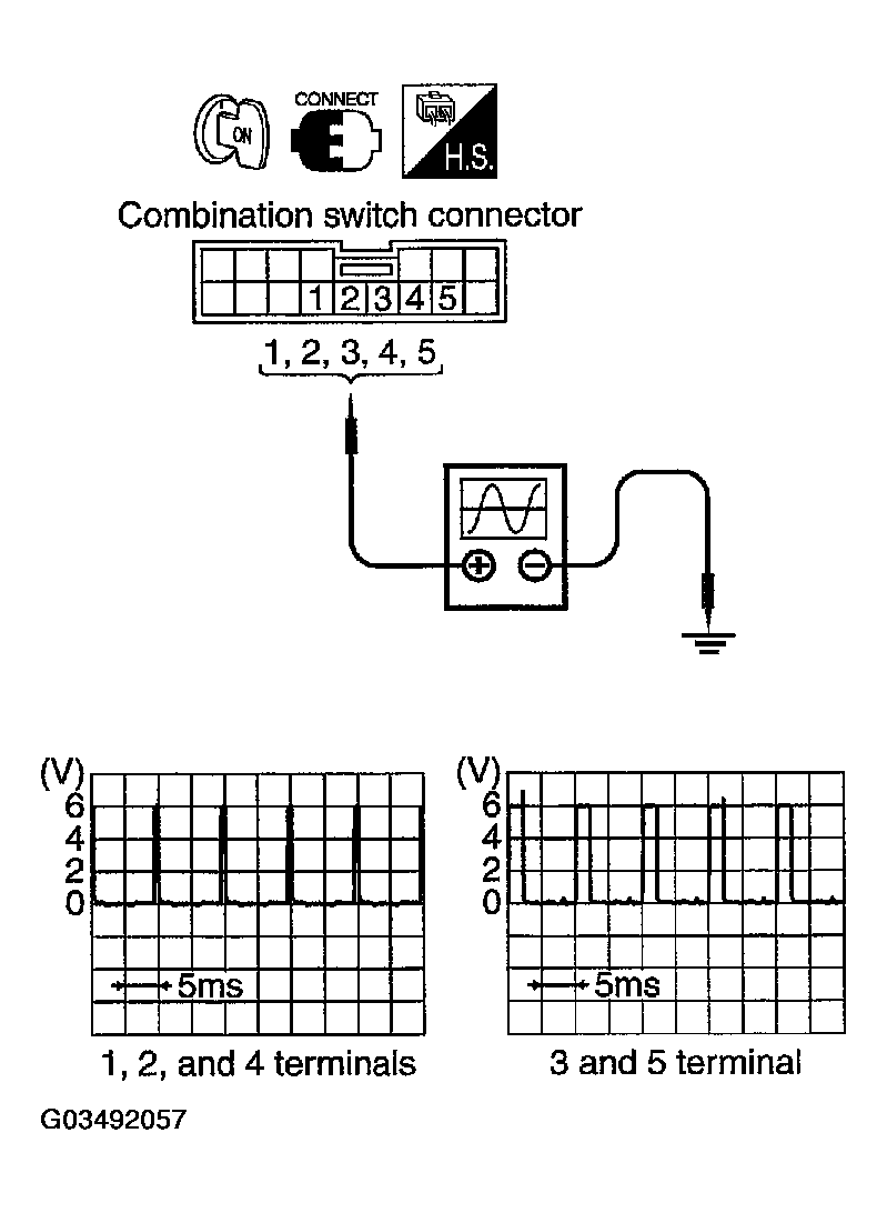 G03492057