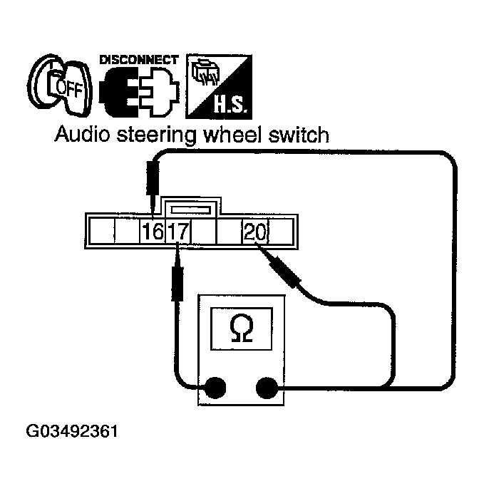 G03492361