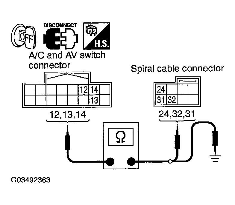 G03492363