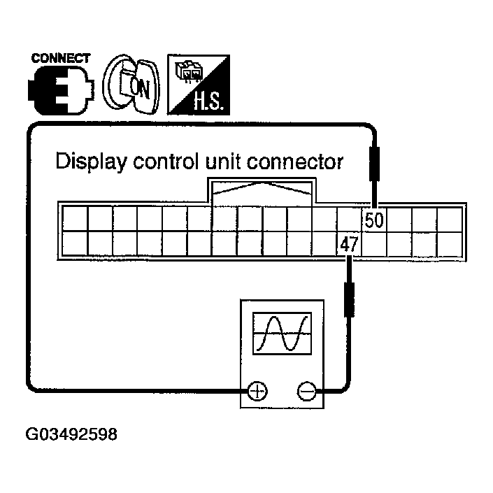 G03492598